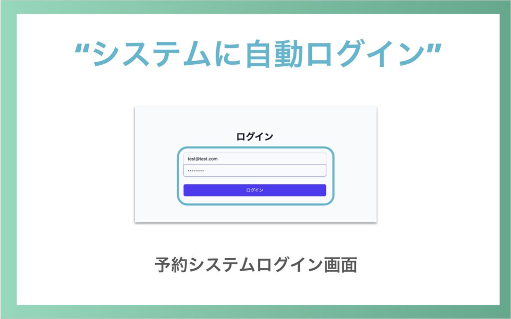 RPAの例①自動ログイン