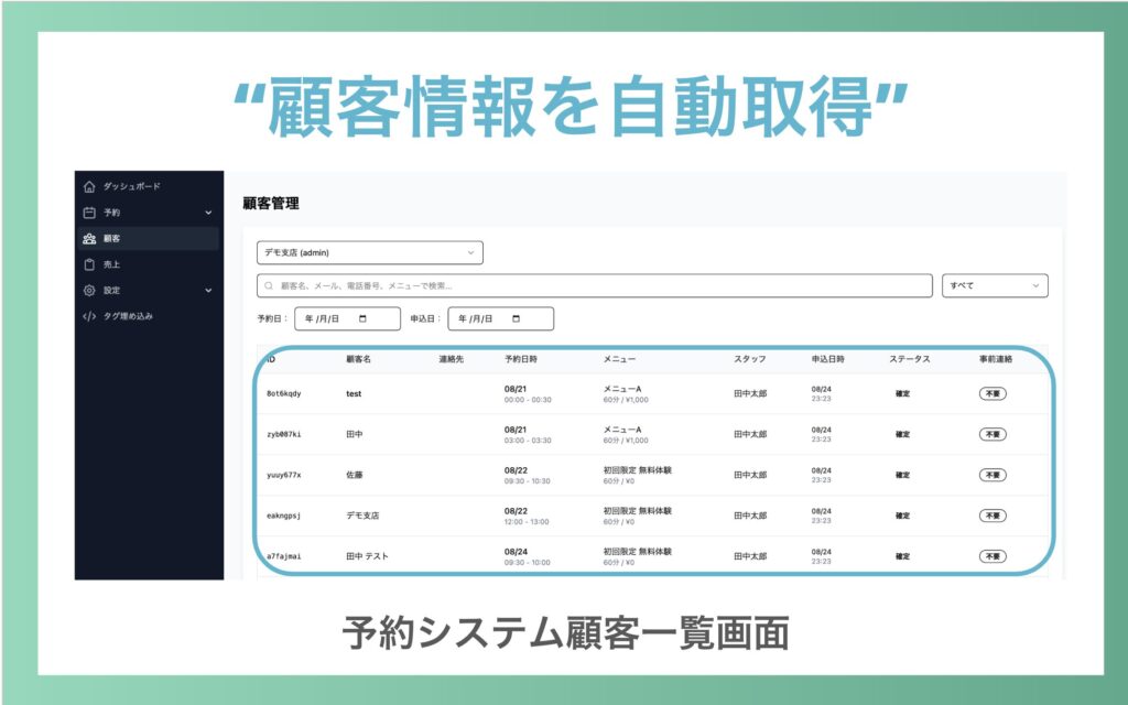 RPAの例②データ自動取得