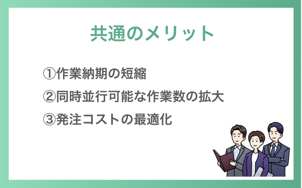 AIエージェントBPO 共通のメリット