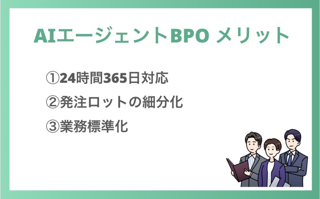 AIエージェントBPOメリット