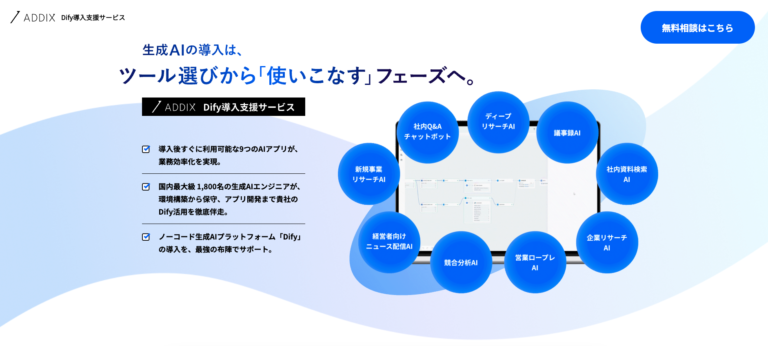 【2026年最新】Dify導入支援会社8社を徹底比較|選び方と特徴まとめ - 経営デジタル