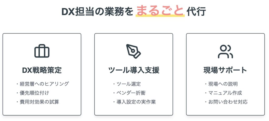代わりにDX担当 サービス紹介