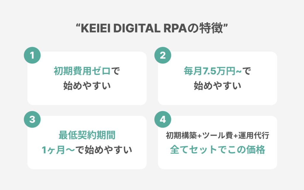 KEIEI DIGITAL RPAの3つの特徴