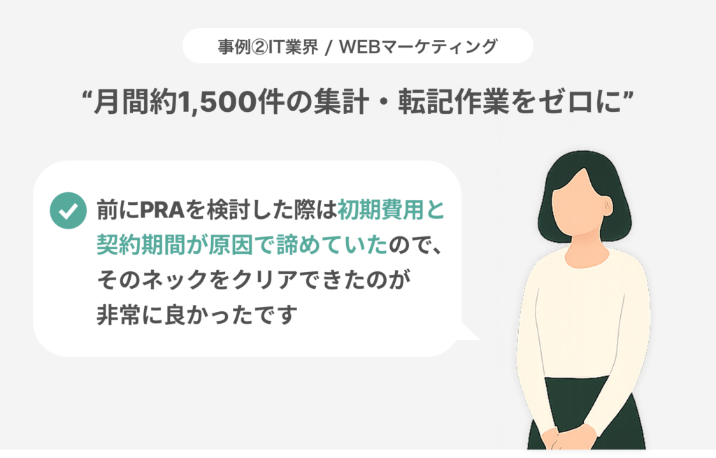 KEIEI DIGITAL RPA 事例2