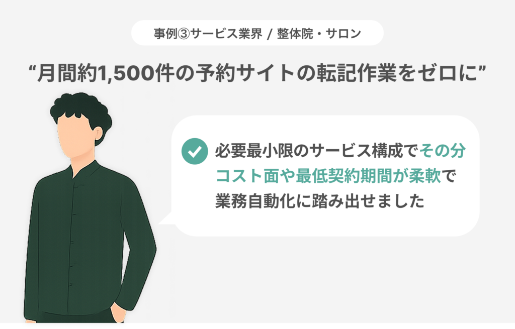 KEIEI DIGITAL RPA 事例3